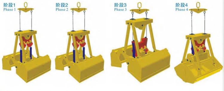 single rope grab bucket single rope grab bucket