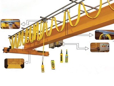 How to Select an Overhead Crane Company?