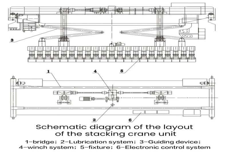 Anode Carbon Stacking overhead Crane Anode Carbon Stacking overhead Crane