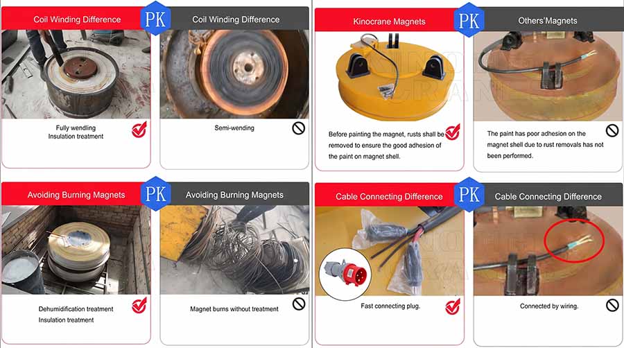 Kinocranes Scrap Lifting Electromagnet Advantages Kinocranes Scrap Lifting Electromagnet Advantages