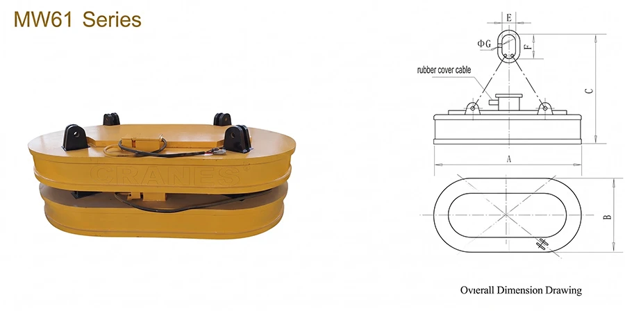 Oval Scrap Lifting Electromagnet Oval Scrap Lifting Electromagnet
