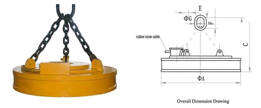 Circular Lifting Electromagnet Design Drawing Circular Lifting Electromagnet Design Drawing